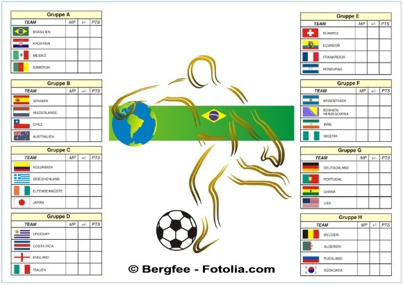 Spielplan Brasilien WM 2014 2_580_01[1]