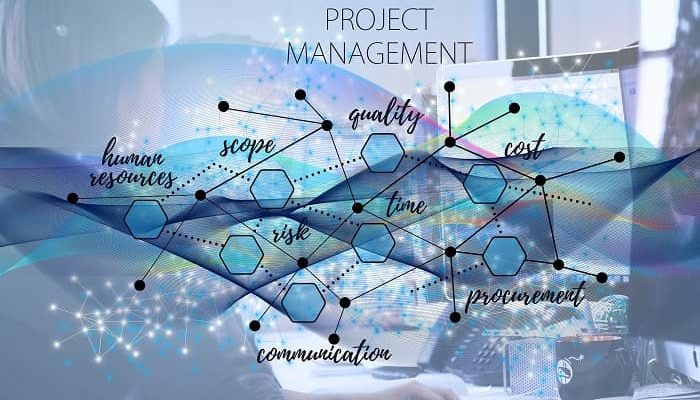 Ein Planungsdiagram mit verschiedensten Anforderungen wird gezeigt