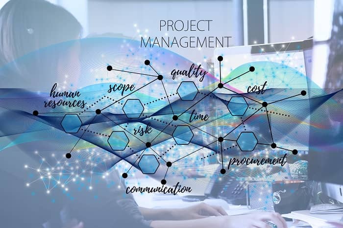 Ein Planungsdiagram mit verschiedensten Anforderungen wird gezeigt