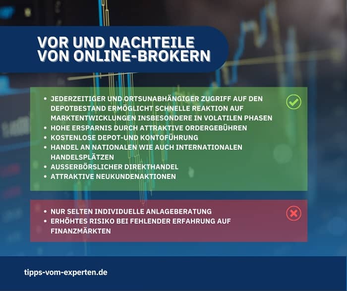 Vor und Nachteile von Online-Brokern werden beschrieben