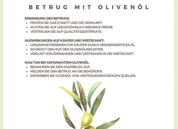 Eine Grafik, nennt die wichtigsten Betrugsmerkmale bei Olivenöl